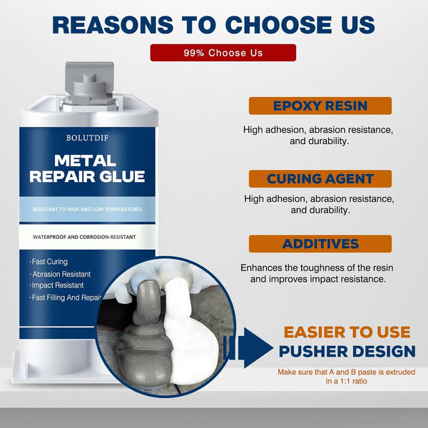MetalFix Lipici Reparare Rapid